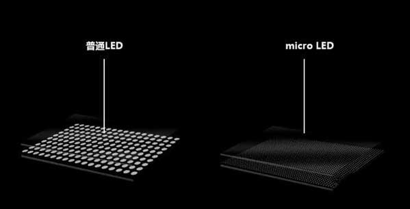 泸西苹果手机维修分享什么时候会用上MicroLED屏？ 