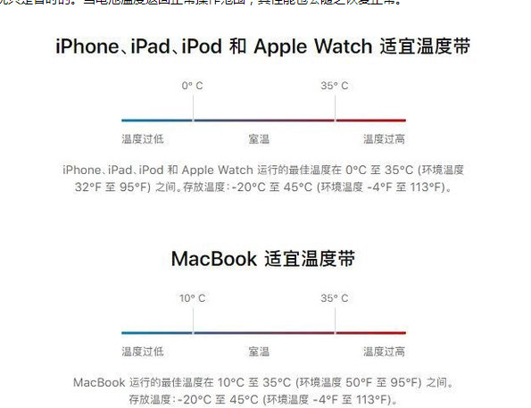 泸西苹果13维修分享iPhone 13耗电越来越快怎么办 