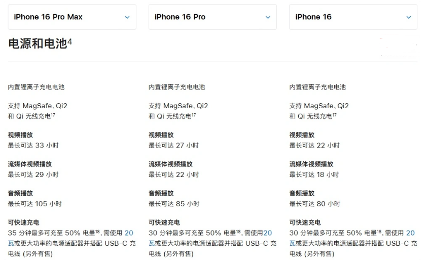 泸西苹果手机维修分享 iPhone 16 目前实测充电峰值功率不超过 39W 